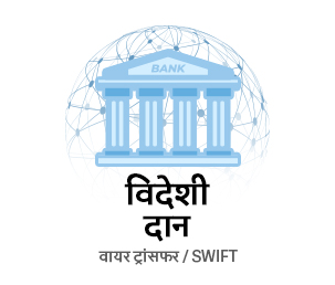 विदेशी दान (वायर ट्रांसफर/SWIFT)
